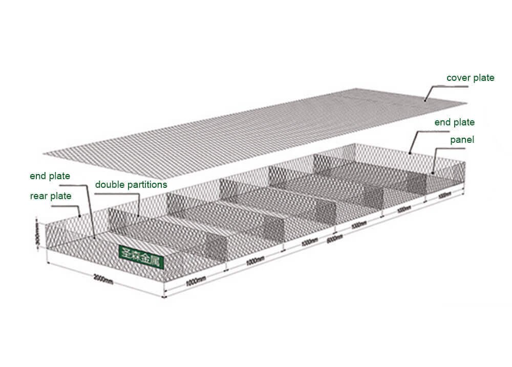 Reno Mattress Dimensions Sizes